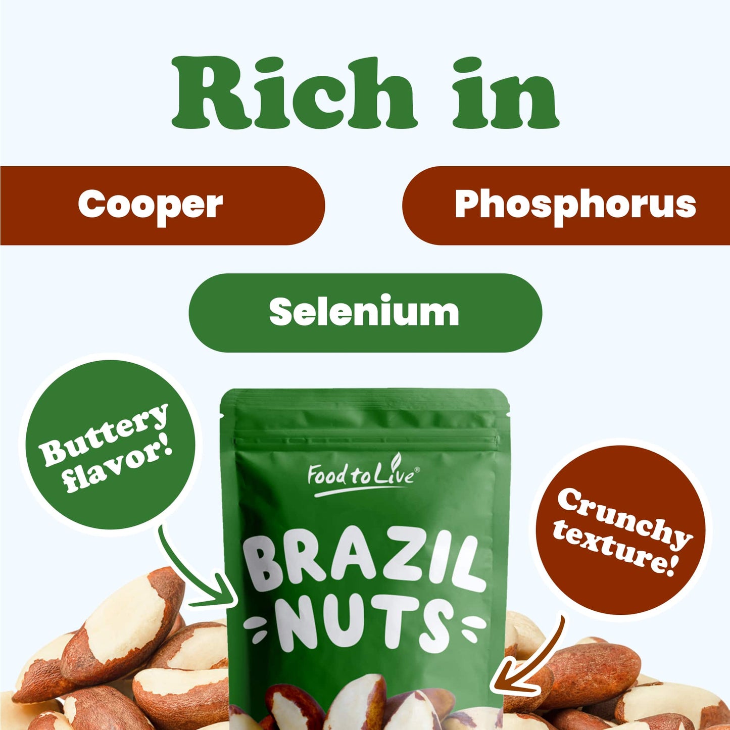 Brazil Nuts, Non-GMO Verified - by Food To Live