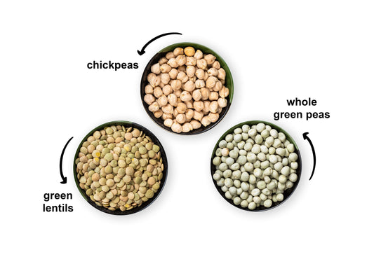 Premium Pulses Bundle, 3 Pack - Chickpeas (5 LB), Whole Green Peas (5 LB), Green Lentils (5 LB) - by Food To Live
