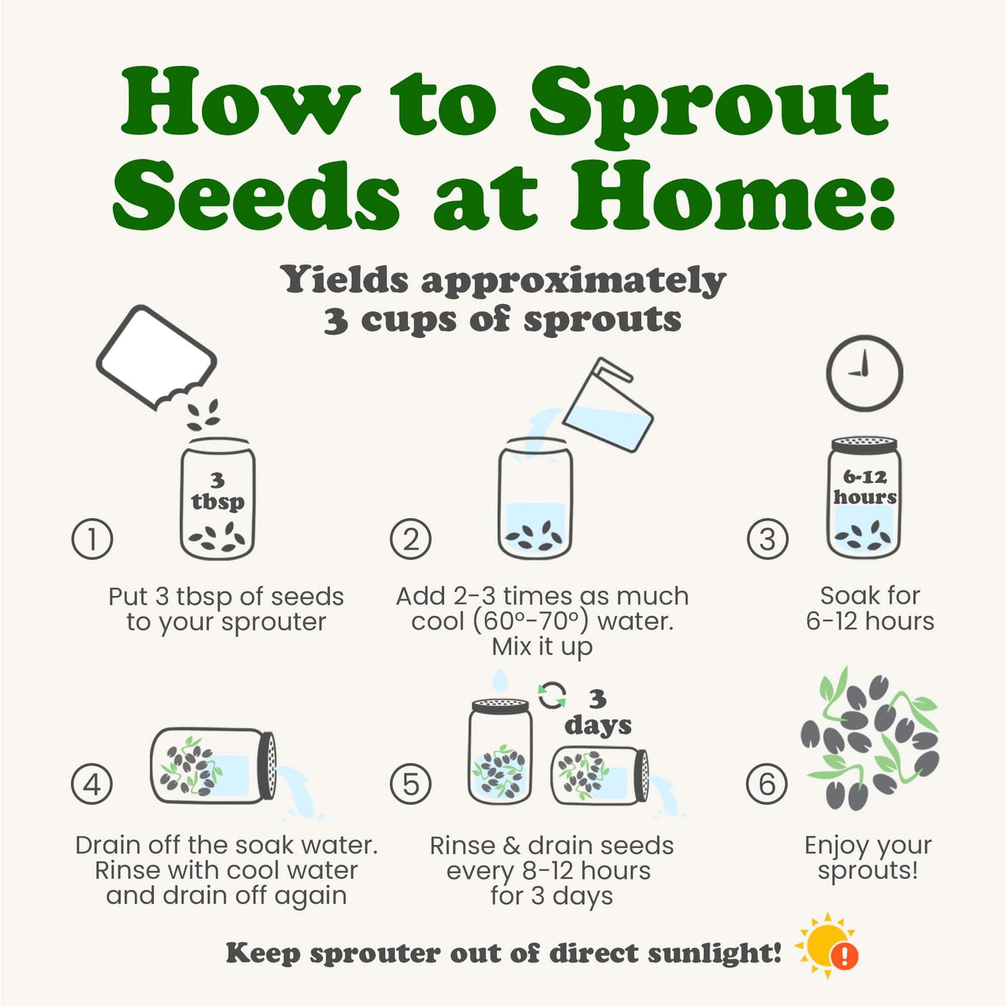 Organic Clover Sprouting Seeds - by Food To Live