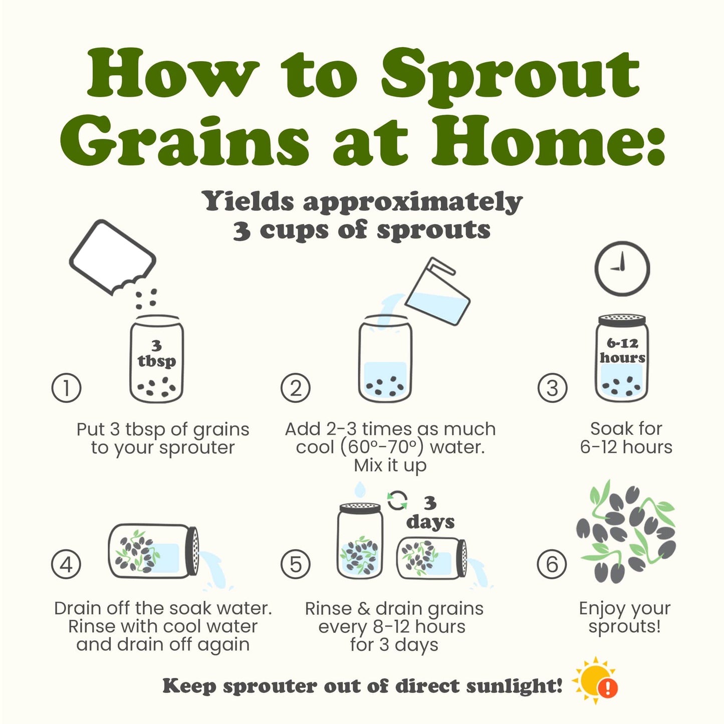 Organic Soft White Wheat Berries - by Food To Live