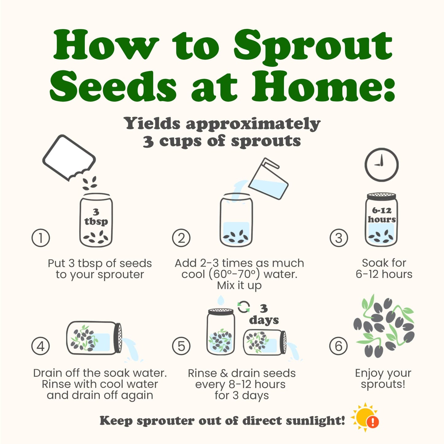 Antioxidant Mix of Sprouting Seeds - by Food To Live