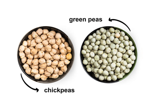 Premium Pulses Bundle, 2 Pack - Chickpeas (5 LB), Whole Green Peas (5 LB) - by Food To Live