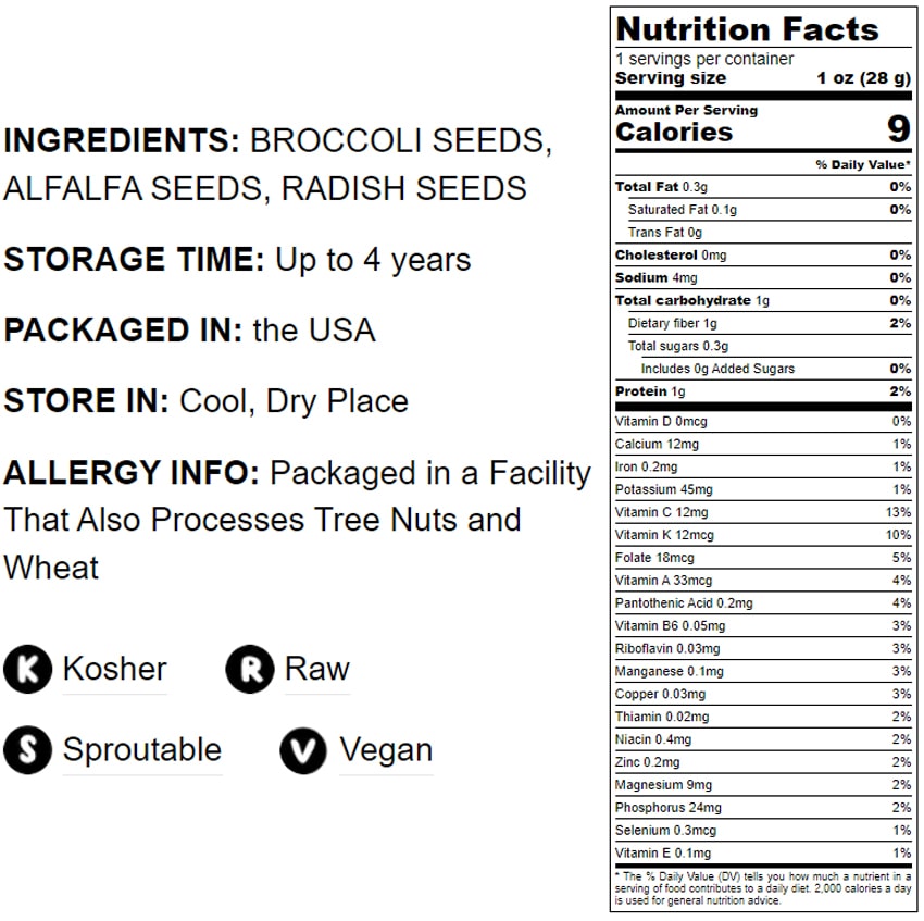 Spicy Mix of Sprouting Seeds - by Food To Live