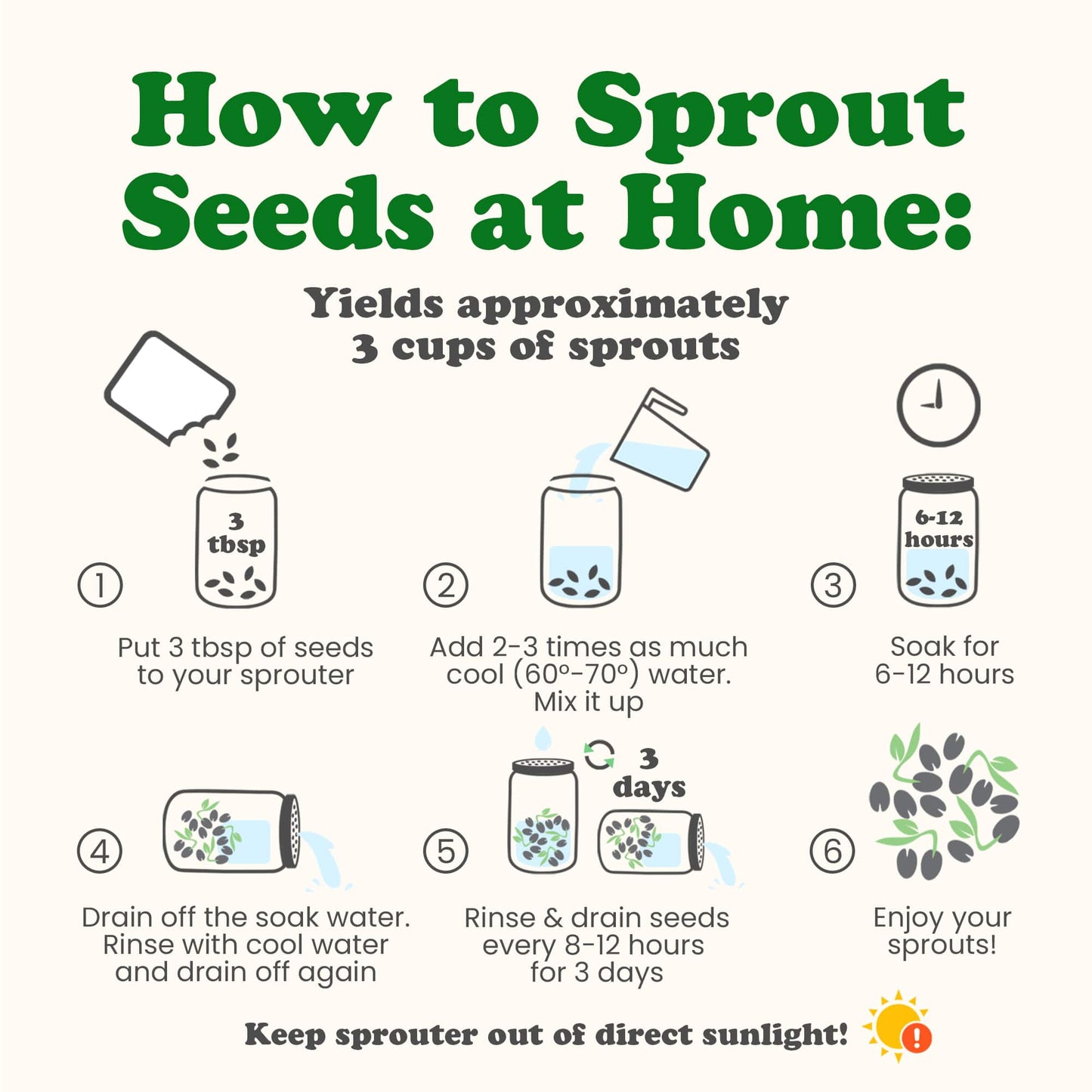 Salad Mix of Sprouting Seeds - by Food To Live