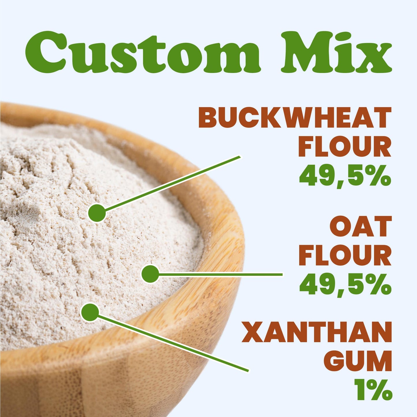 Organic Whole Grain Buckwheat Flour Blend - by Food To Live