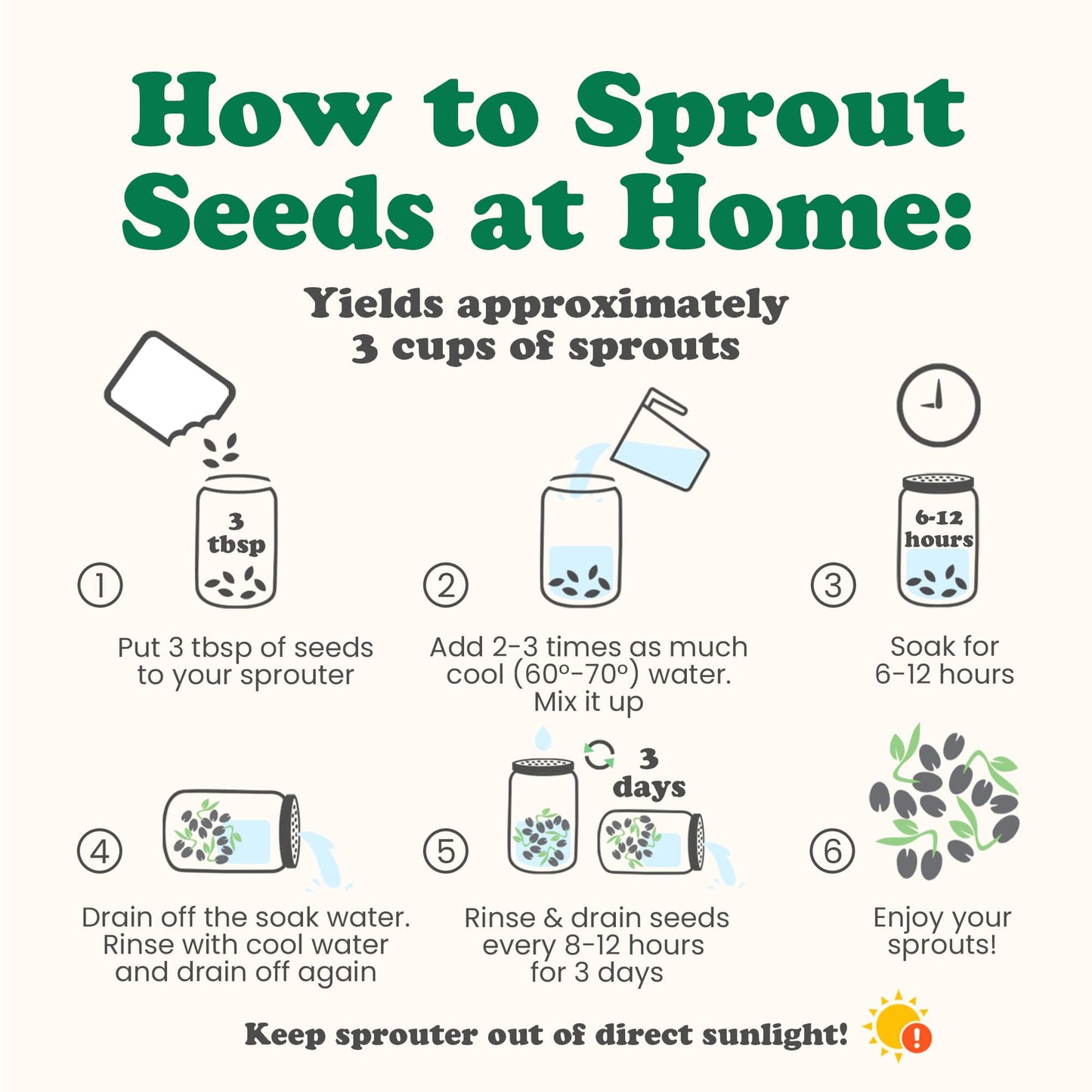 Spicy Mix of Sprouting Seeds - by Food To Live