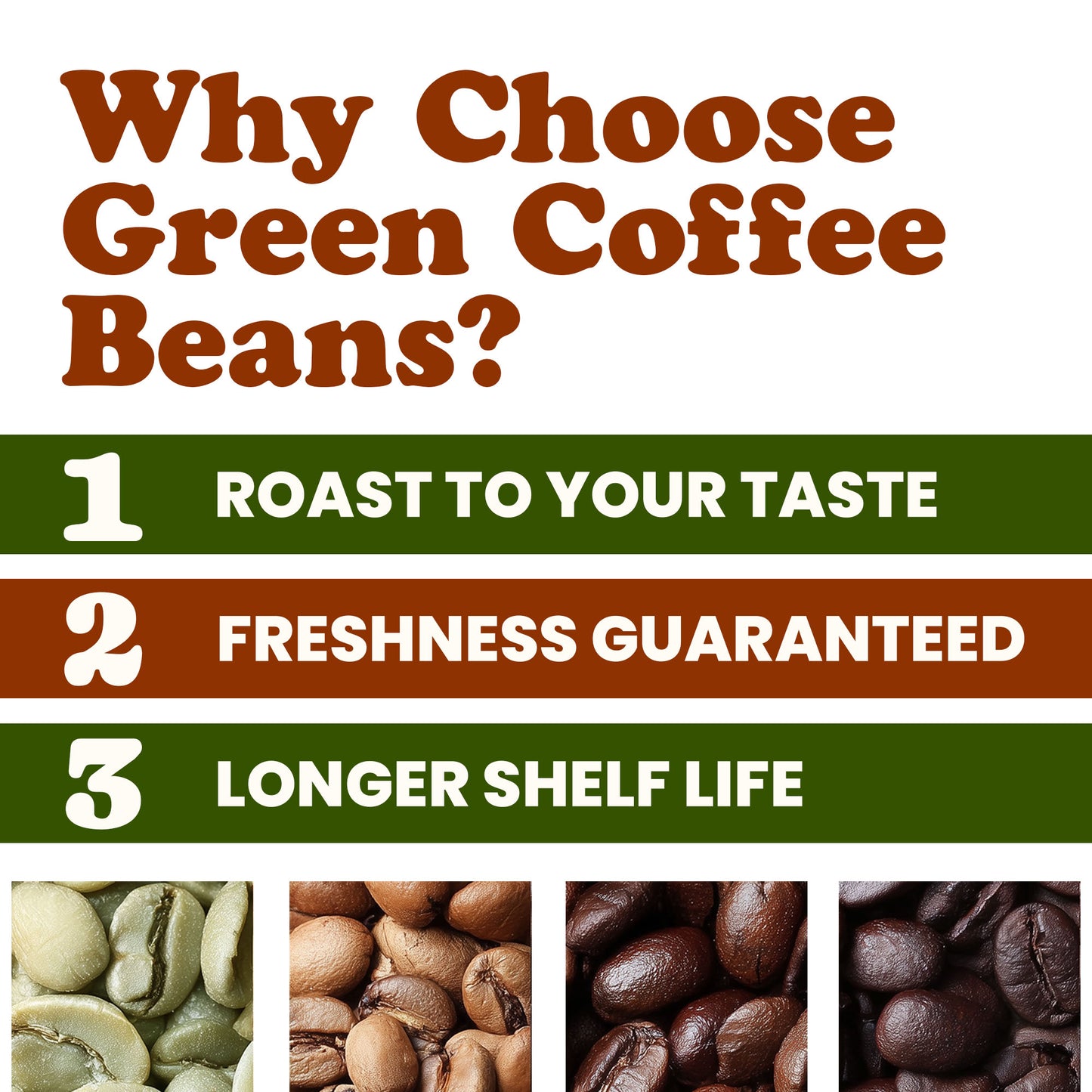 Organic Peru Green Coffee Beans – Unroasted, No-GMO, Vegan, Bulk – by Food to Live