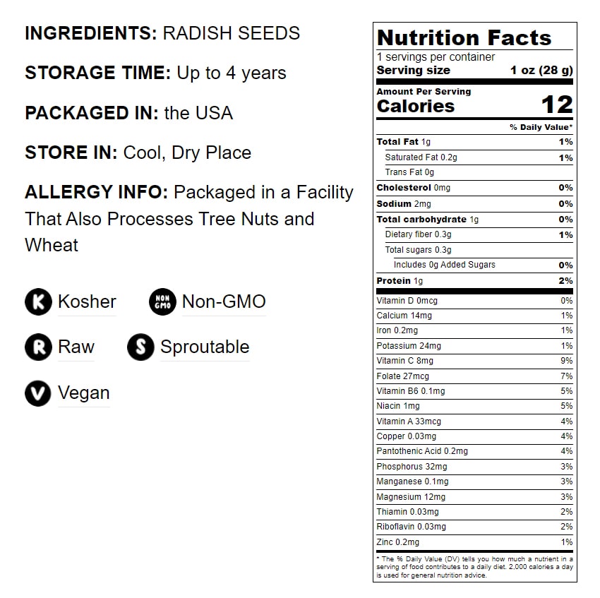 Radish Seeds for Sprouting - by Food To Live