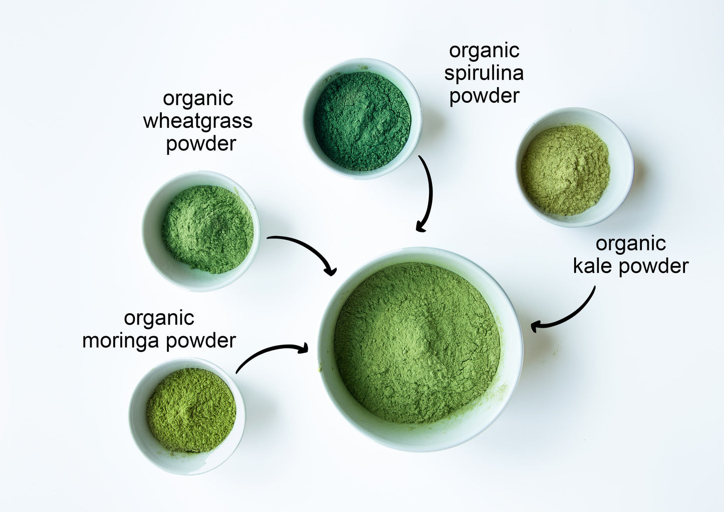 Organic SuperGreens Powder Blend - by Food To Live