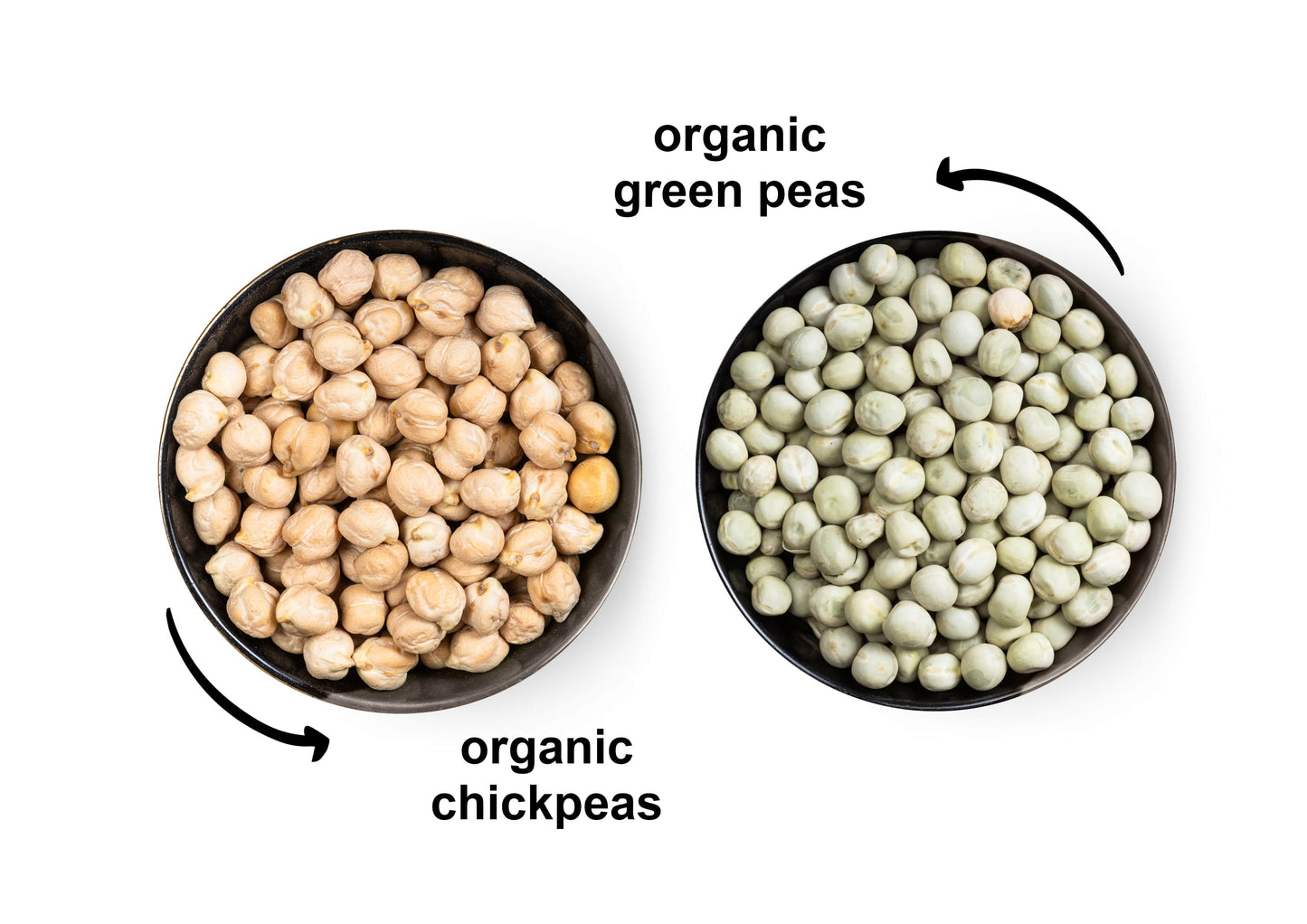 Organic Pulses Bundle, 2 Pack - Organic Chickpeas (5 LB), Organic Whole Green Peas (5 LB) - by Food To Live