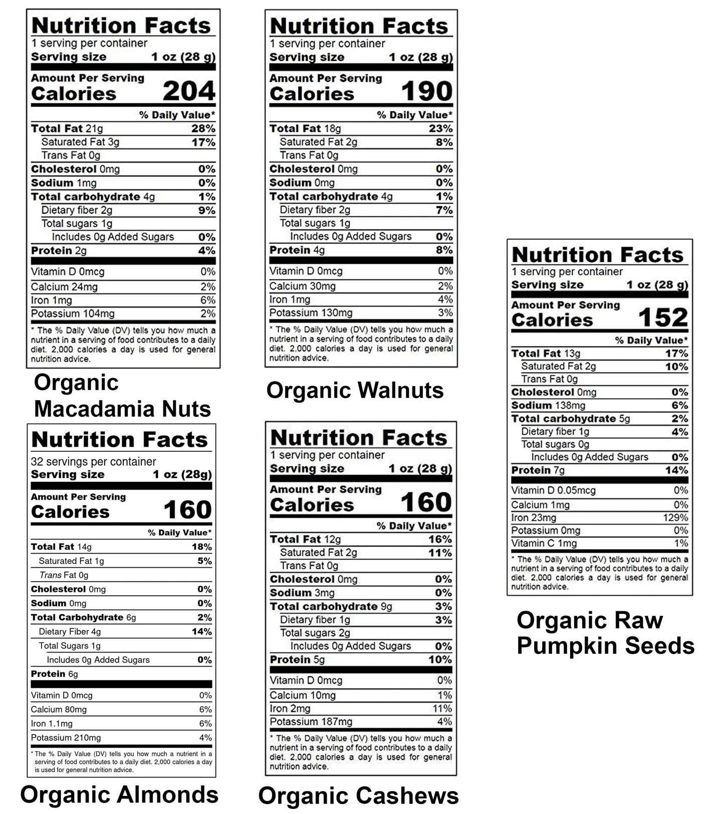 Organic Healthy Nuts & Seeds in a Gift Box - by Food To Live