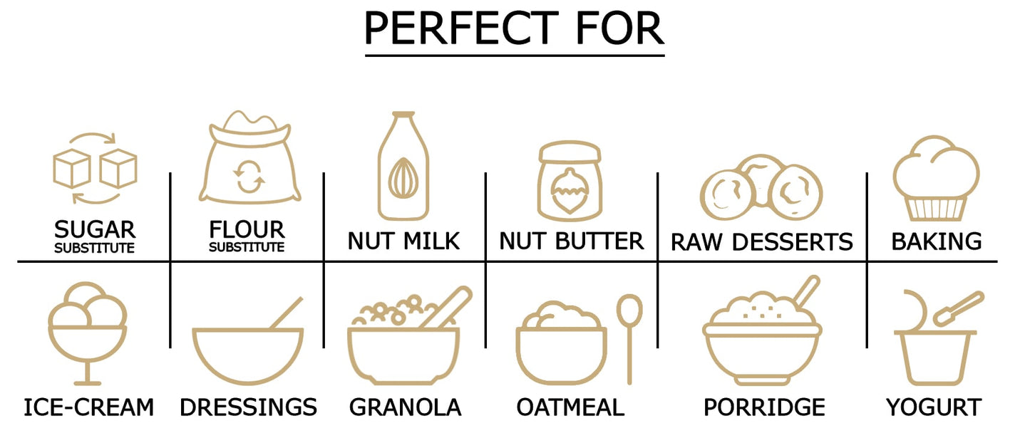 Lucuma Powder - by Food To Live