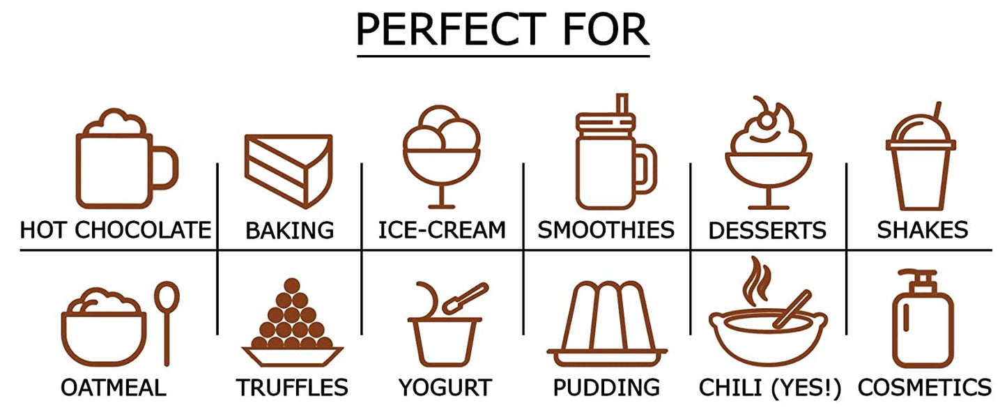 Cacao Powder