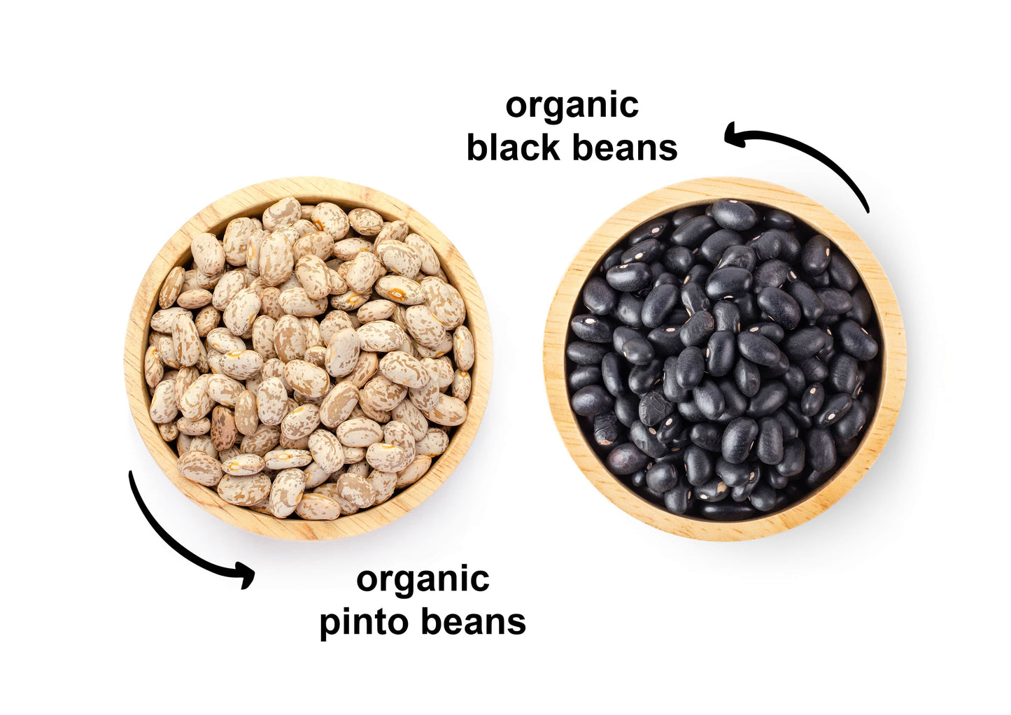 Organic Dry Beans Bundle, 2 Pack - Organic Black Beans (5 LB), Organic Pinto Beans (5 LB) - by Food To Live