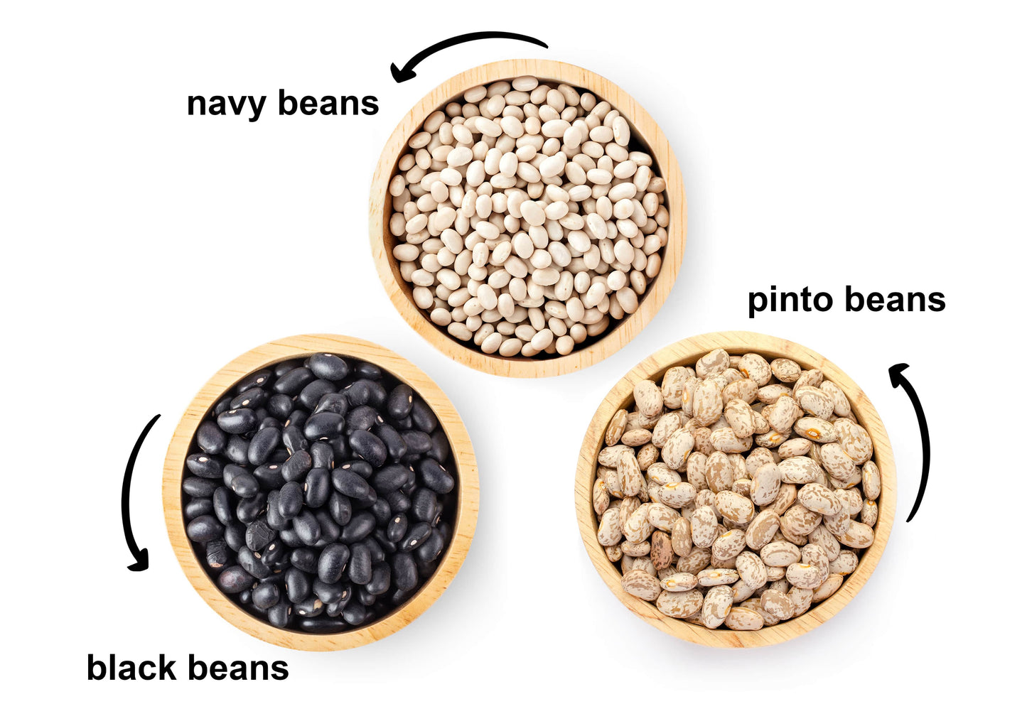 Premium Dry Beans Bundle, 3 Pack - Black Beans (5 LB), Pinto Beans (5 LB), Navy Beans (5 LB) - by Food To Live