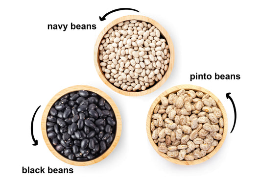 Premium Dry Beans Bundle, 3 Pack - Black Beans (5 LB), Pinto Beans (5 LB), Navy Beans (5 LB) - by Food To Live