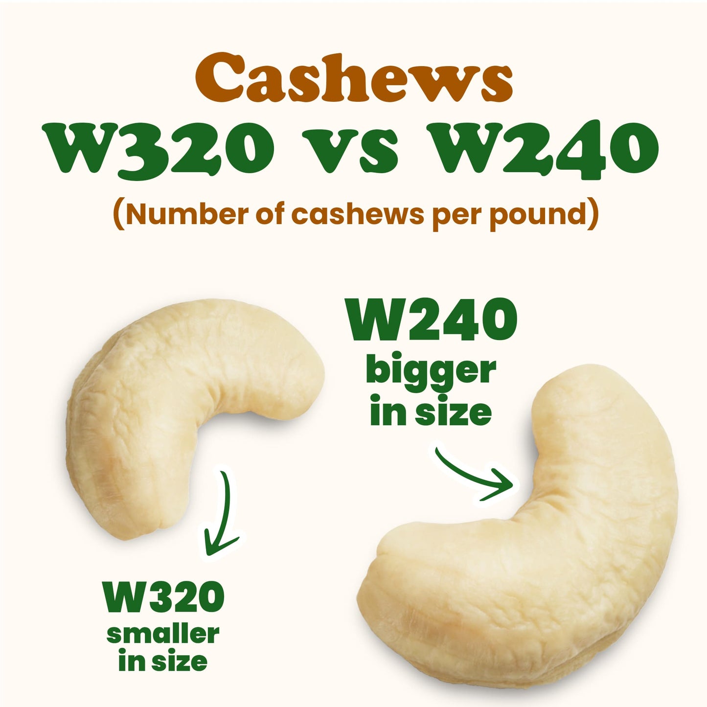 Organic Cashews - Whole, Size W-240, Unsalted, Non-GMO, Kosher, Raw, Vegan, Bulk - by Food to Live