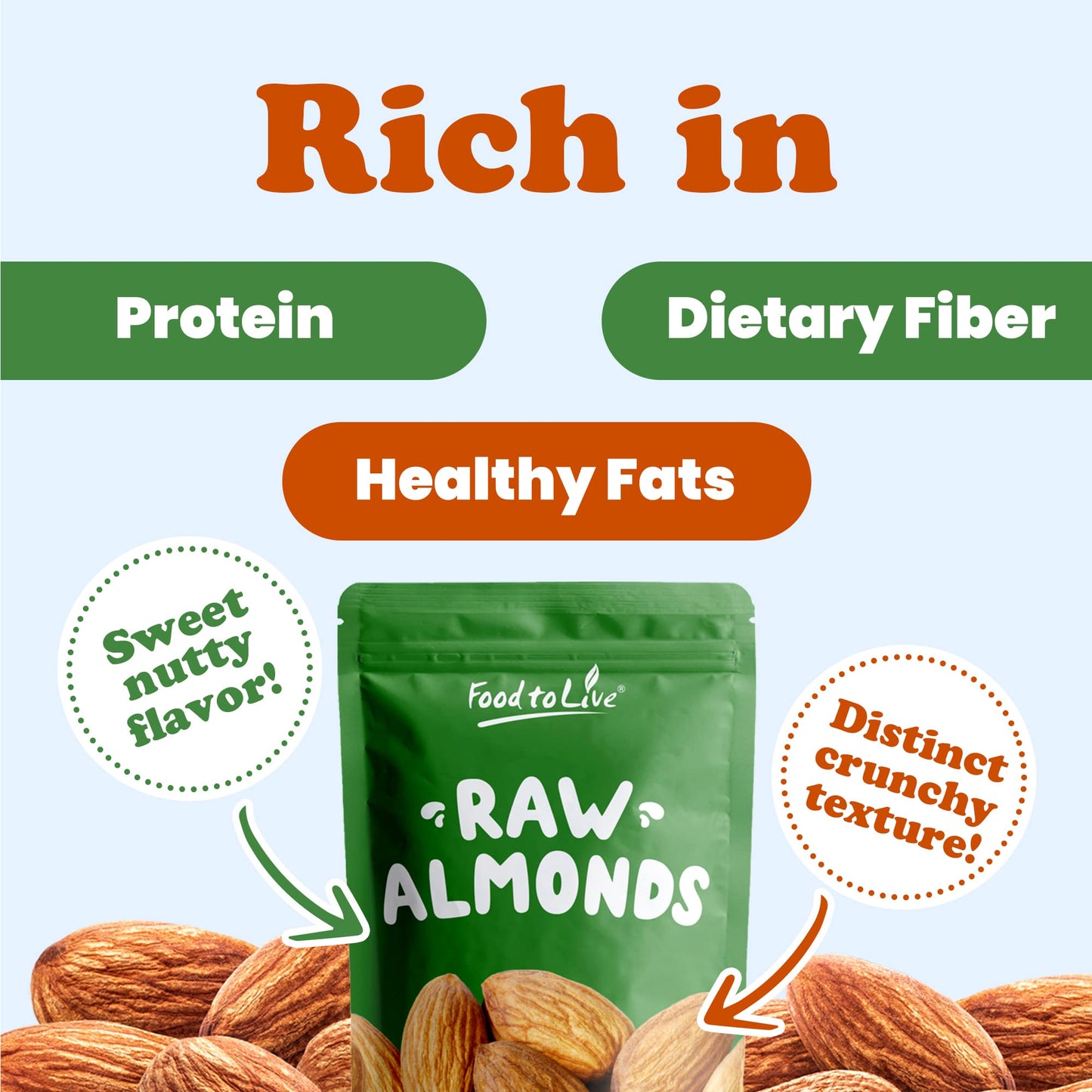 California Almonds — Supreme, Whole, Raw, Unsalted, Unroasted Nuts, Natural. Kosher, Vegan. Keto, Paleo, Low Sodium, Bulk. Great for Making Milk, Butter and Flour.