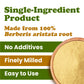 Berberine Root Powder – Vegan, Kosher, Bulk – by Food to Live