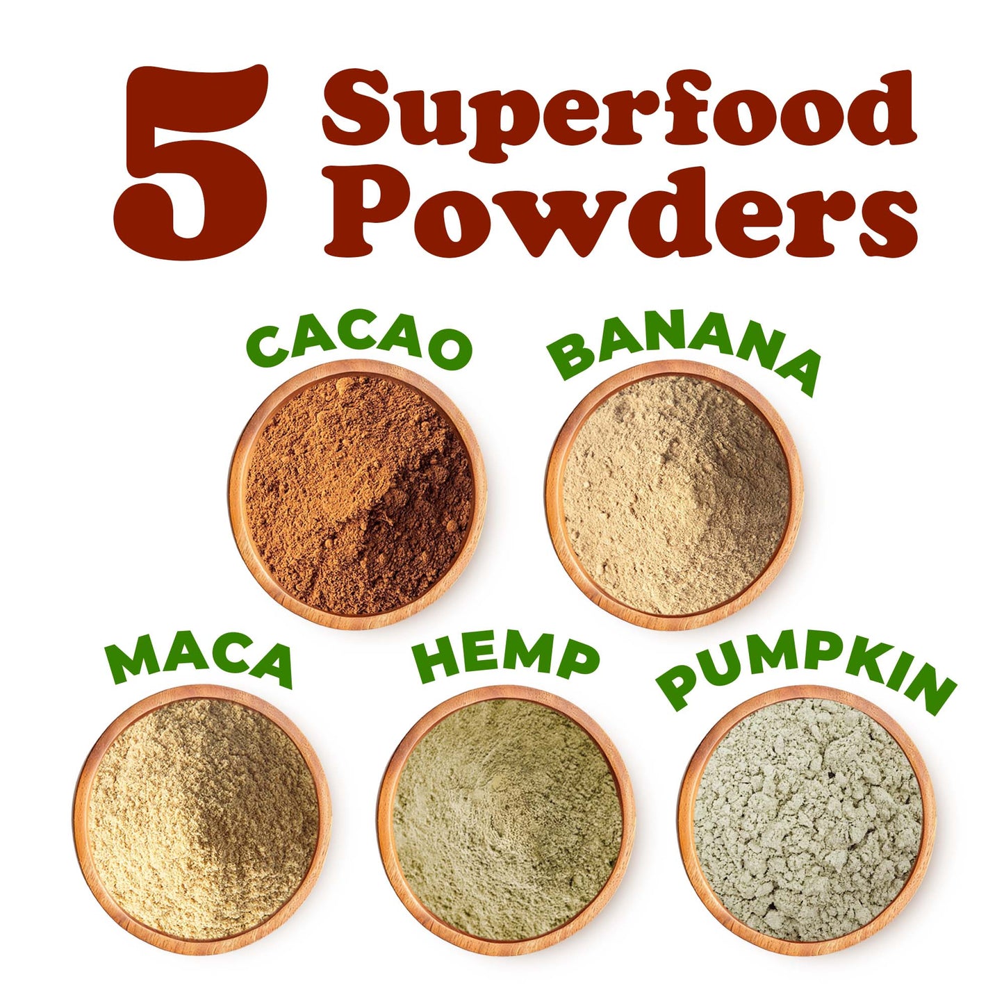 Organic Energize Chocolate Protein Mix – Vegan, Kosher, Bulk – by Food to Live