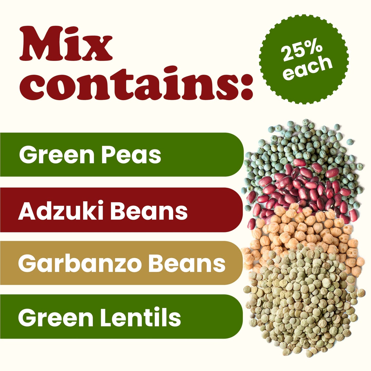 Crunchy Mix of Sprouting Bean Seeds - Green Peas, Adzuki, Lentils, Garbanzo, Kosher, Raw - by Food to Live