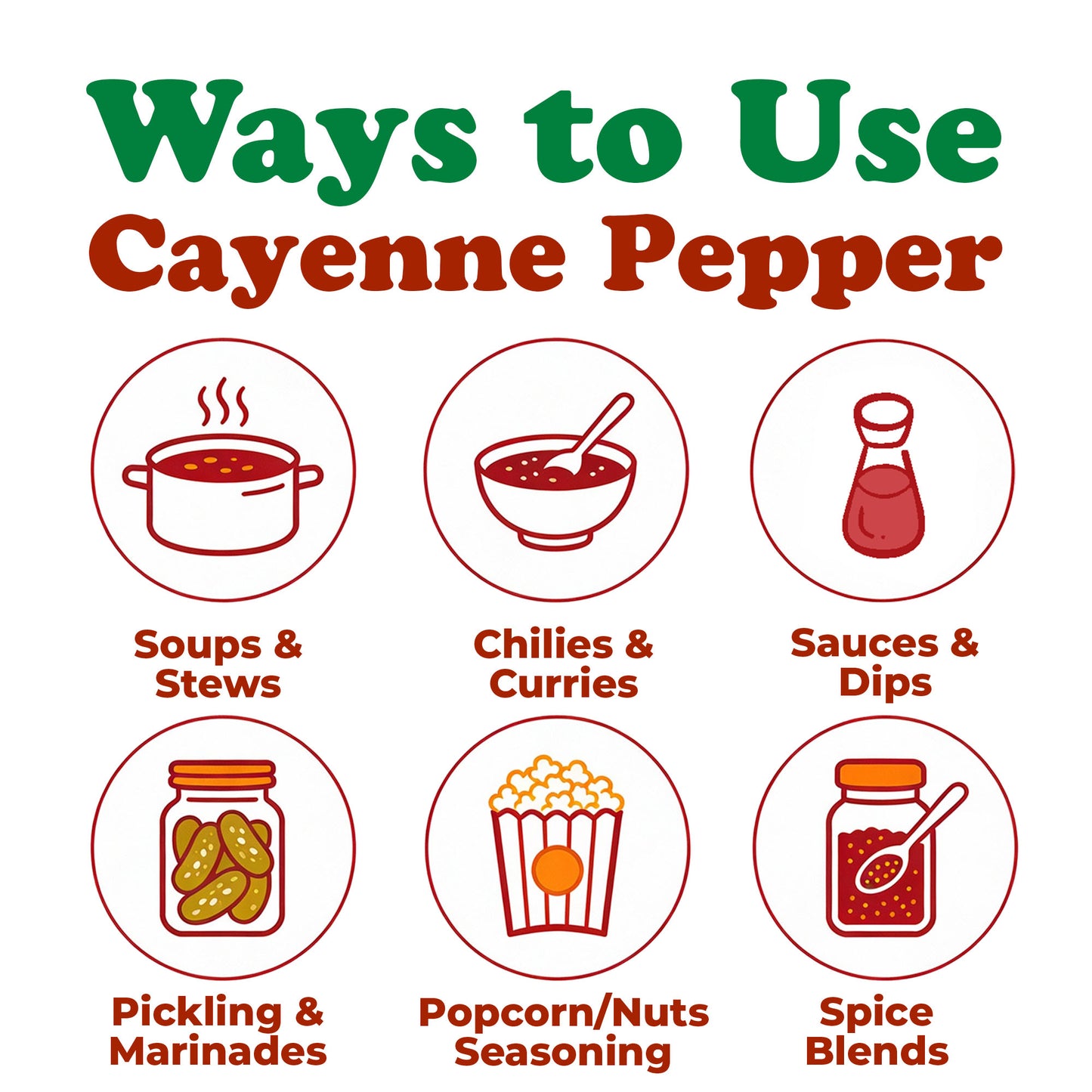 Ground Cayenne Pepper – 60,000 SHU Hot Red Chile Spice. Vegan, Kosher - by Food To Live