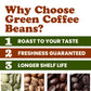 Organic Nicaragua Arabica Green Coffee Beans - by Food to Live