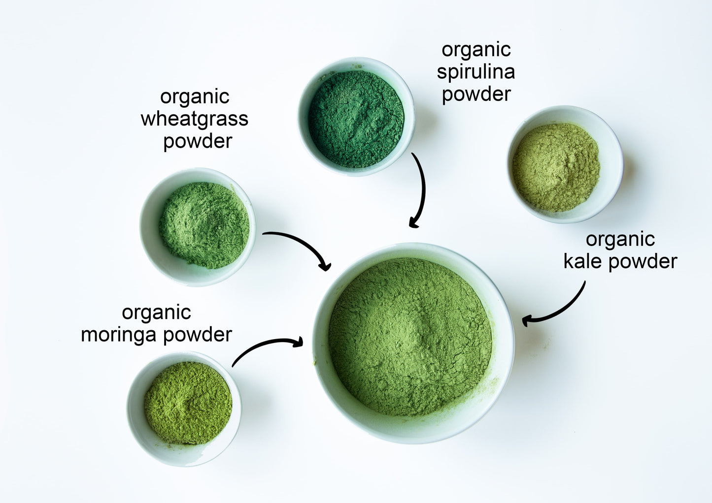 Organic SuperGreens Powder Blend – Mixed Kale, Moringa, Spirulina, Wheatgrass Powders. Non-GMO, Pure, Vegan, Bulk. Rich in Antioxidants, Chlorophyll. Great for Juices, Smoothies, Baking