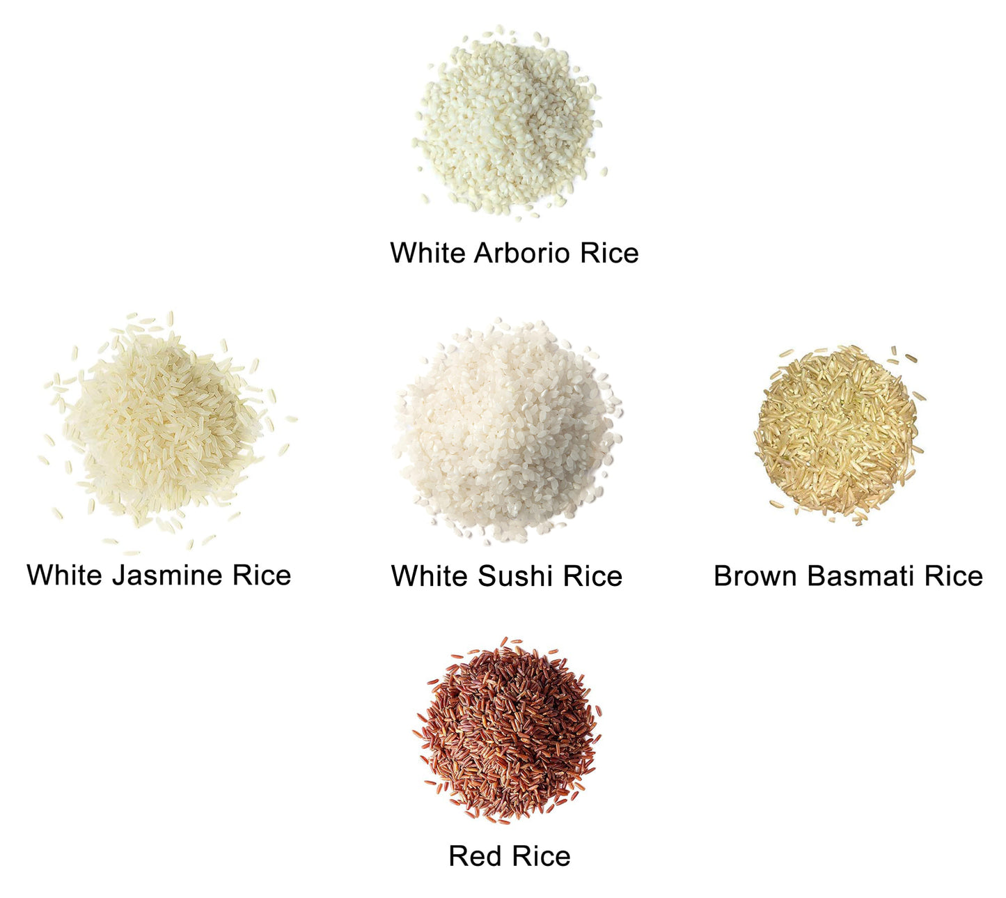 Organic Rice Lover Gift Box - Make your Day with Our Variety of Sushi, Red, Arborio, Jasmine, and Basmati Rice