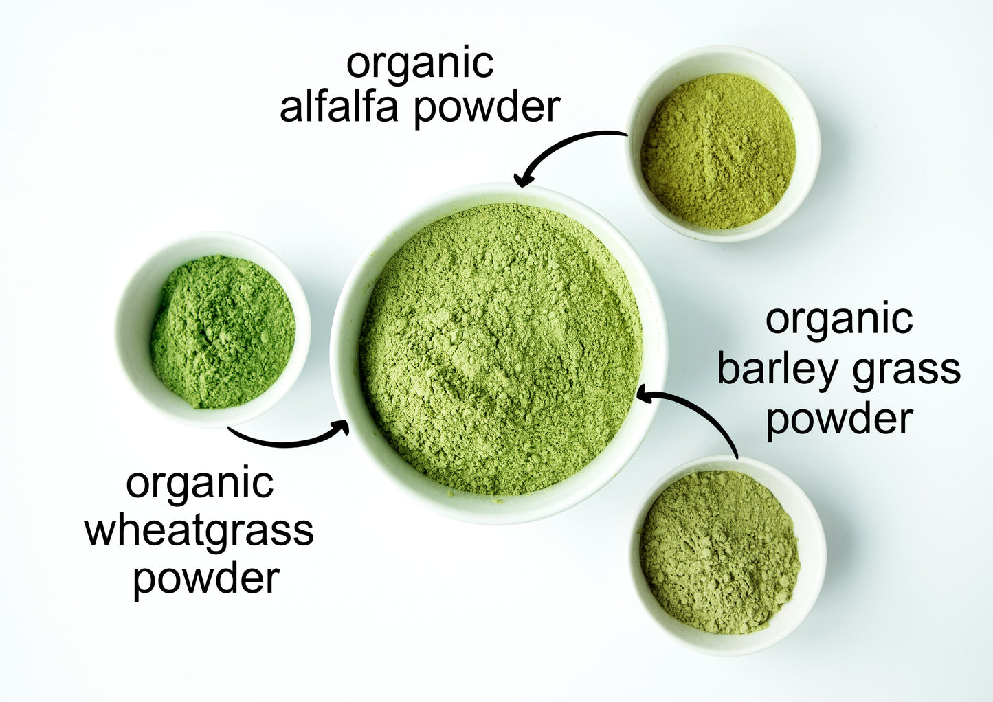 Organic SuperGrass Powder Blend – Mixed Alfalfa, Barley Grass, and Wheatgrass Powders. Non-GMO, Pure Superfood, Vegan, Kosher, Bulk. Mixes Well. Perfect for Smoothies, and Shakes